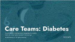 Care Teams: Diabetes