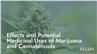 Effects and Potential Medicinal Uses of Marijuana and Cannabinoids
